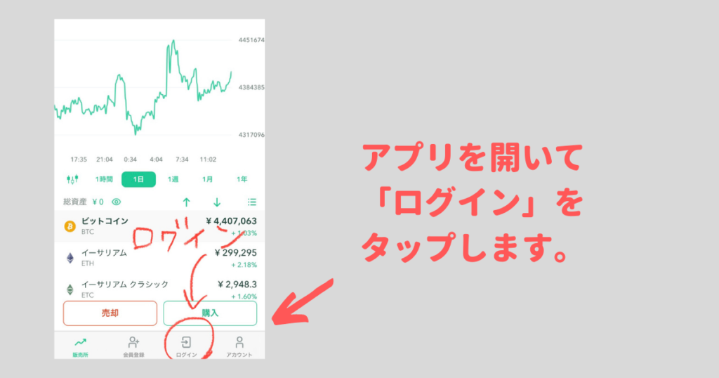 ログイン