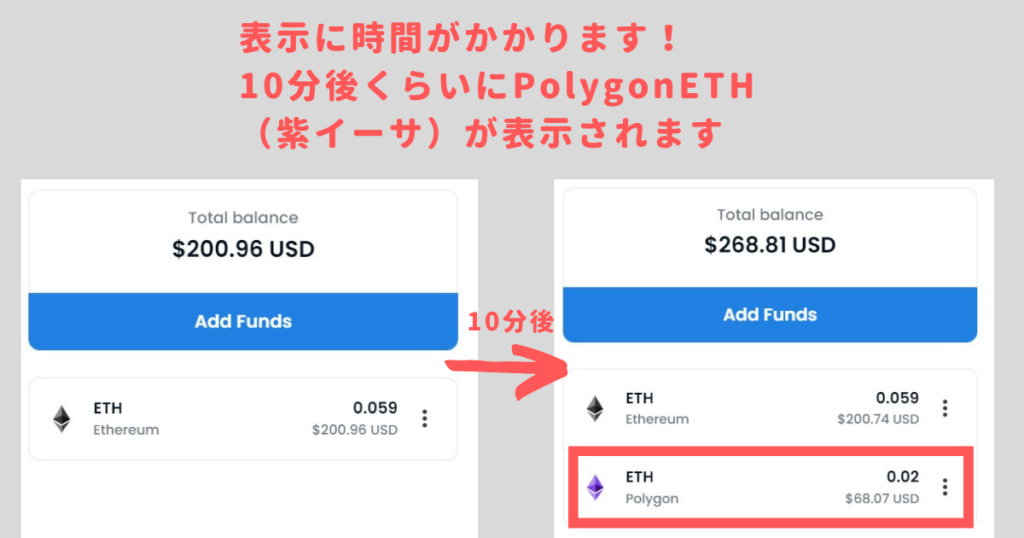 ETHにする⑥